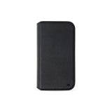 Flip Wallet – With Stand - Limitless 3.0