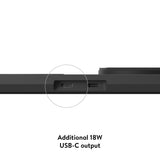 Aramid Fibre Wireless Charging Station